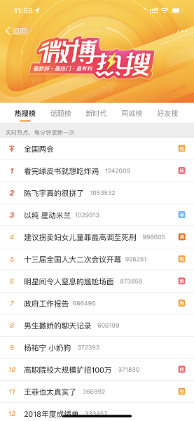 看完《绿皮书》就想吃炸鸡 电影上映后肯德基销量猛增